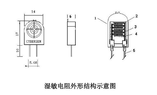 濕敏電阻的工作原理如何